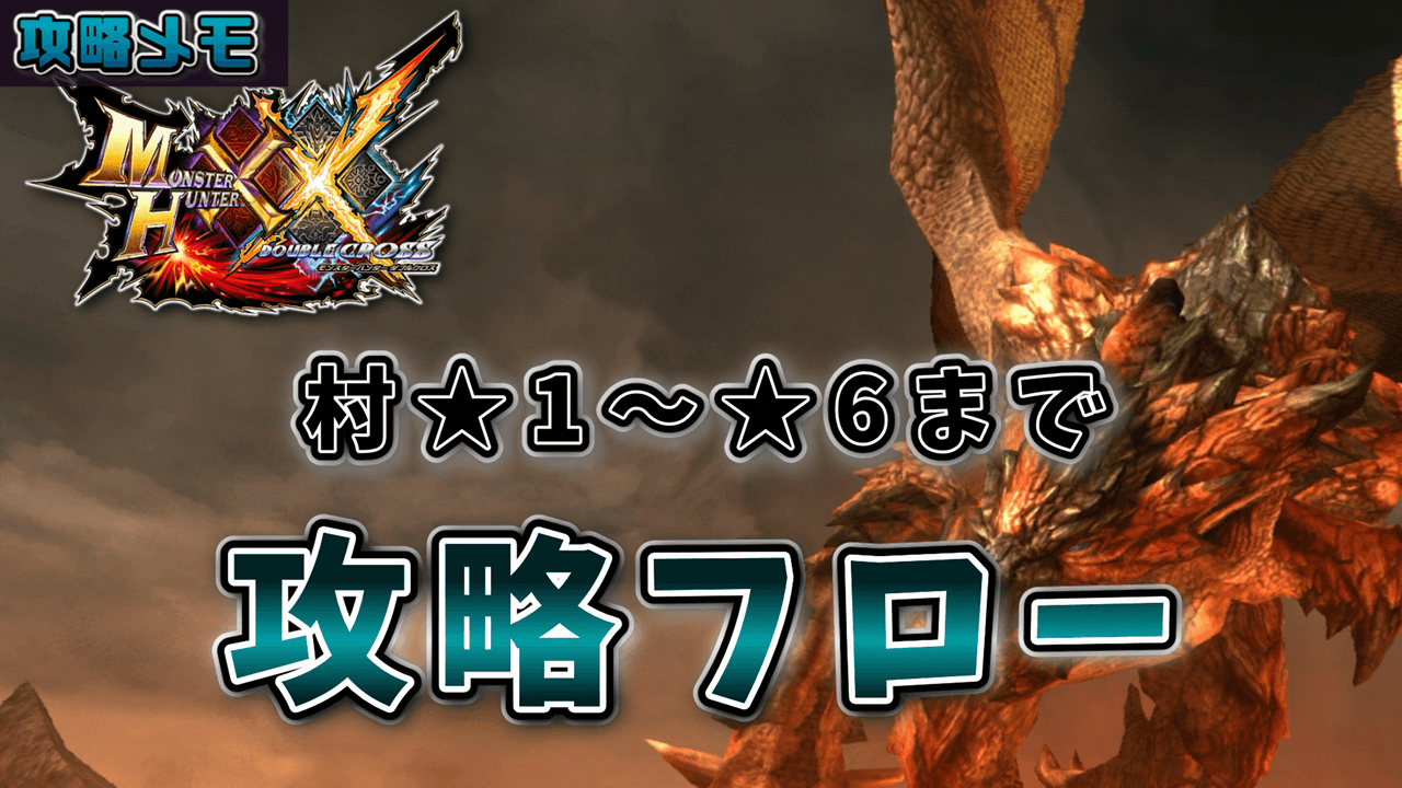 3ds、モンハンXX、ウイイレ モンスターハンターXX Nintendo 3DS - メルカリ